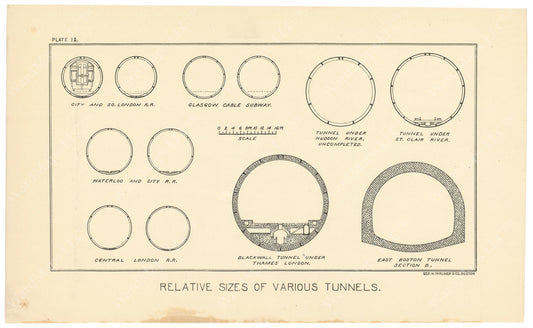 BTC Annual Report 06, 1900 Plate 1A: Relative Tunnel Sizes