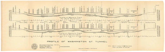 BTC Annual Report 12, 1906 Plate 02: Washington Street Tunnel Profile