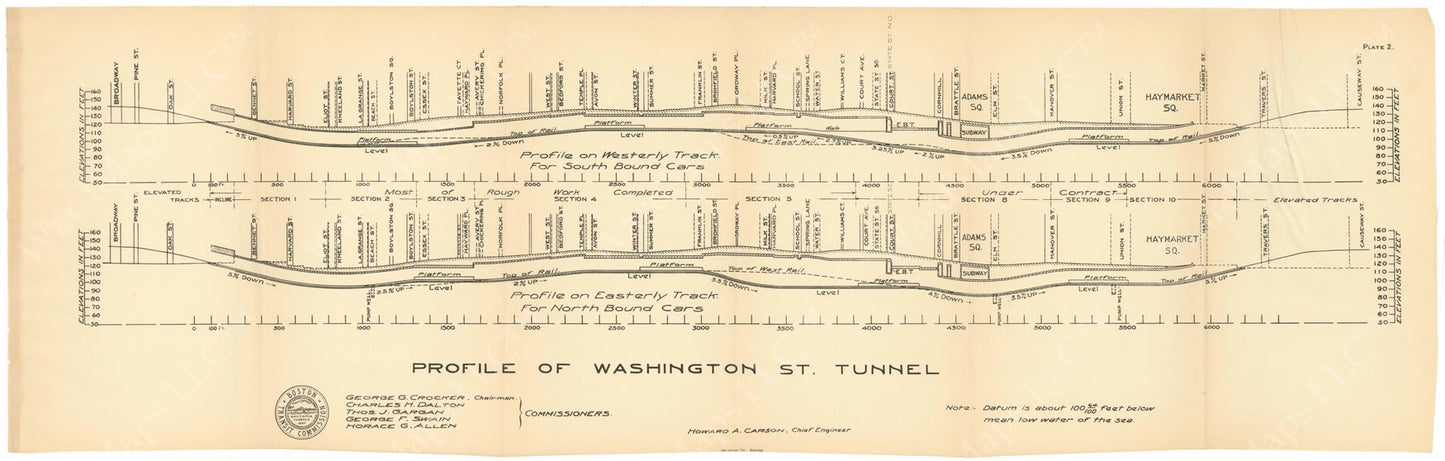 BTC Annual Report 12, 1906 Plate 02: Washington Street Tunnel Profile