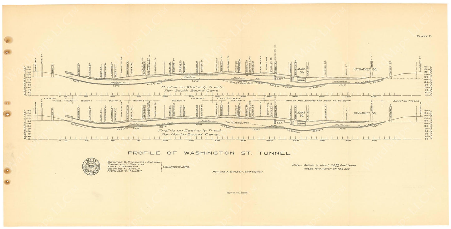 BTC Annual Report 11, 1905 Plate 02: Washington Street Tunnel Profile