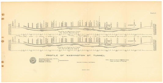 BTC Annual Report 11, 1905 Plate 02: Washington Street Tunnel Profile