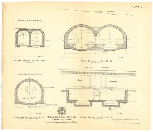 BTC Annual Report 16, 1910 Plate 03: Beacon Hill Tunnel Cross Sections