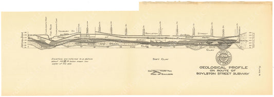 BTC Annual Report 20, 1914 Plate 04: Boylston Street Subway, Geological Profile