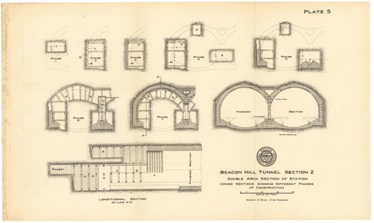 BTC Annual Report 17, 1911 Plate 05: Beacon Hill Tunnel Sequence of Construction