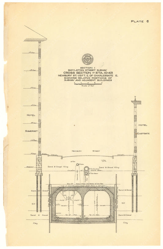 BTC Annual Report 20, 1914 Plate 06: Boylston Street Subway Section at Charlesgate