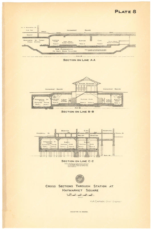 BTC Annual Report 15, 1909 Plate 08: Haymarket Square Station Sections