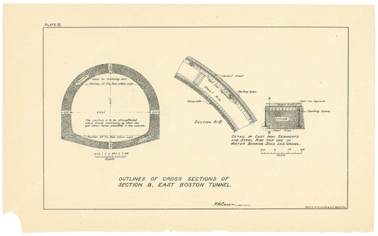 BTC Annual Report 06, 1900 Plate 08: Cross Section of East Boston Tunnel Section B