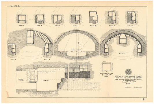 BTC Annual Report 09, 1903 Plate 09: Arch of Atlantic Avenue Station