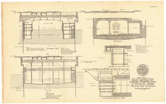 BTC Annual Report 20, 1914 Plate 10: Boylston Street Subway, Sequence of Construction