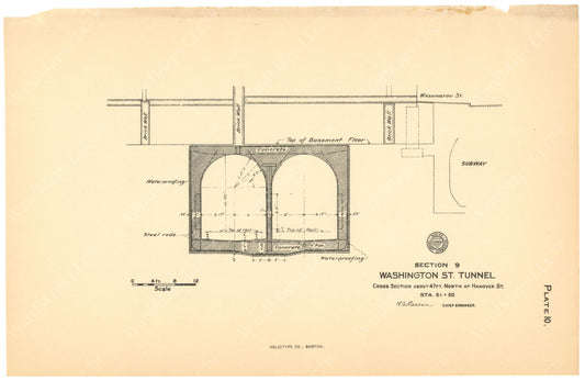 BTC Annual Report 12, 1906 Plate 10: Washington Street Tunnel Cross Section
