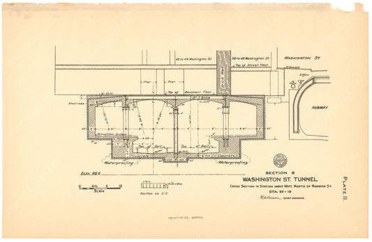 BTC Annual Report 12, 1906 Plate 11: Friend-Union Station Cross Section