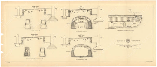 BTC Annual Report 04, 1898 Plate 15: Subway Construction with Roof Shield