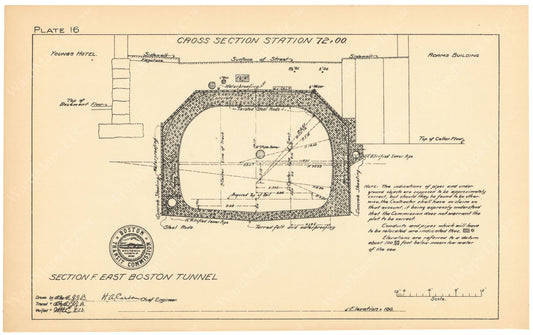 BTC Annual Report 09, 1903 Plate 16: East Boston Tunnel Cross Section at State Street