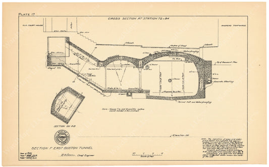BTC Annual Report 09, 1903 Plate 17: Court Street Station Cross Section