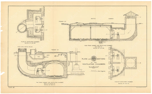BTC Annual Report 04, 1898 Plate 29: Ventilating Chambers