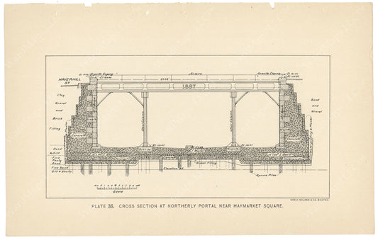 BTC Annual Report 04, 1898 Plate 36: Subway Cross Section at Haymarket Portal
