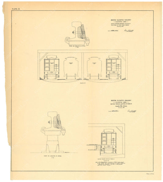 BTC Annual Report 07, 1901 Plate A: Tremont Street Subway Third Rail Details