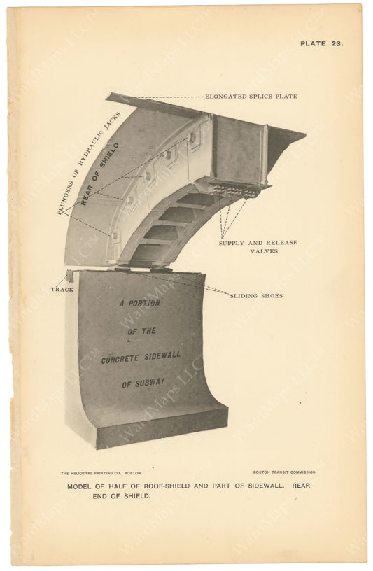 BTC Annual Report 03, 1897 Plate 023: Model of Roof Shield