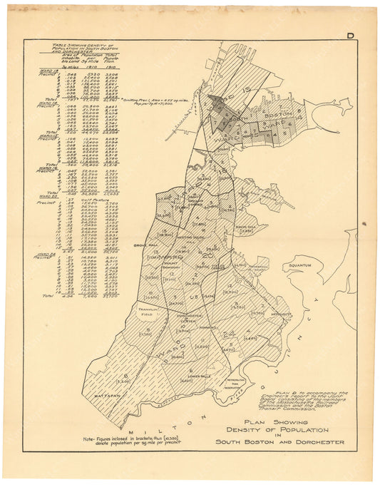 BTC Annual Report 17, 1911 Plate D: Population Density in South Boston and Dorchester
