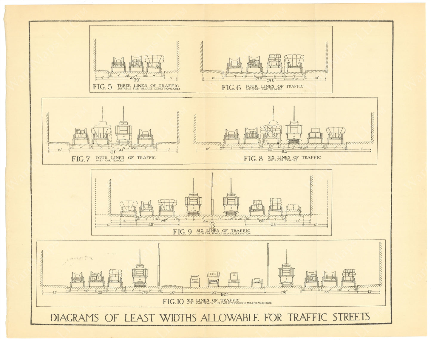 Least Allowable Widths for Streets, Boston, Massachusetts 1909