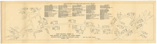 BTC Annual Report 01, 1895: Chart of Streetcars Between Pleasant Street and Haymarket Square, December 10, 1894