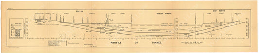 BTC Annual Report 08, 1902 Plate 02: East Boston Tunnel Profile