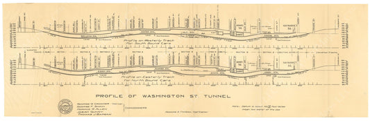 BTC Annual Report 14, 1908: Washington Street Tunnel Profile